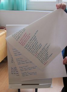Toutes les paroles des chansons des classes d'enfants sont écrites et regroupées dans un flipchart