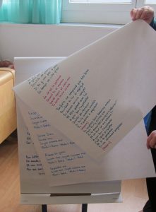 Toutes les paroles des chansons des classes d'enfants sont écrites et regroupées dans un flipchart